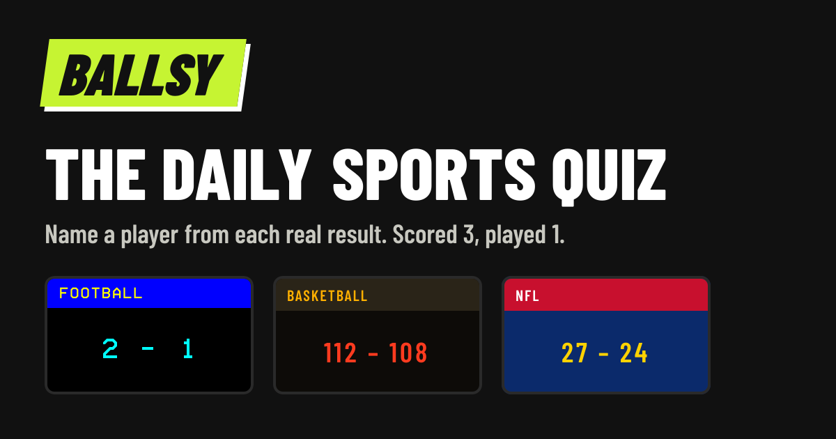 Ballsy - a daily sports quiz built on 50,000 real results